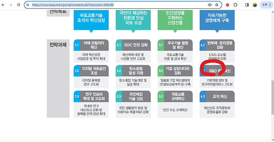 R&D를 우리말로 바꿔주세요