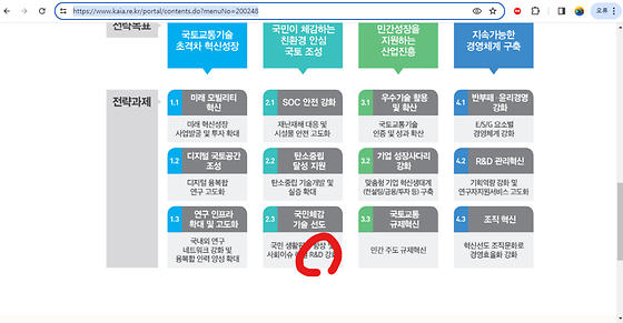 R&D를 우리말로 바꿔주세요