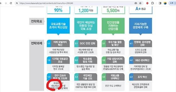 네트워크를 우리말로바꿔주세요