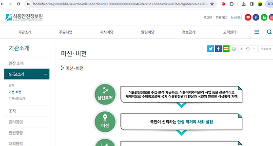 미션을 우리말로 바꿔주세요