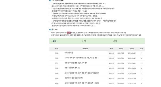인프라 = 기반