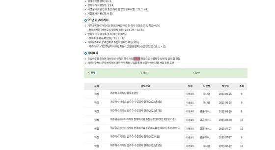 인프라 = 기반
