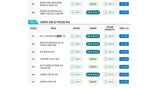 인프라 = 기반