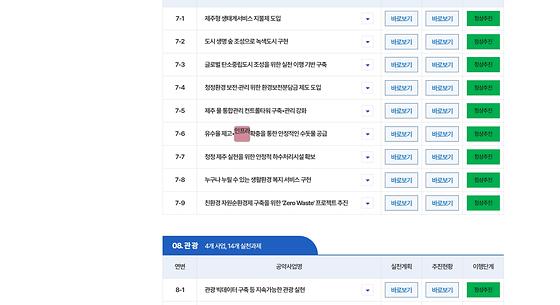 인프라 = 기반