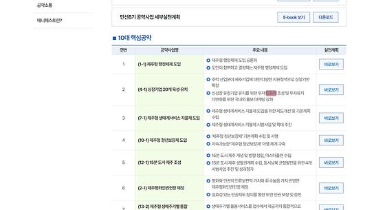 인프라 = 기반