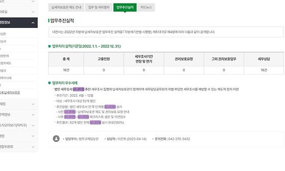 모니터링 = 점검,검토,조사,관찰