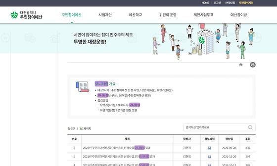 모니터링 = 점검,검토,조사,관찰