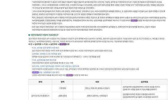 모니터링 = 점검,검토,조사,관찰