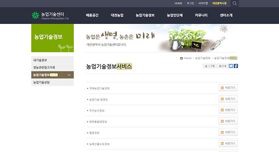 서비스 = 안내, 도움, 편의, 봉사, 편의제공