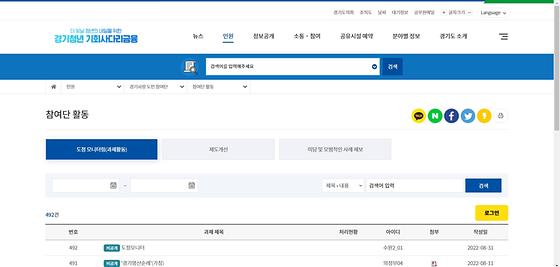모니터링 = 점검,검토,조사,관찰