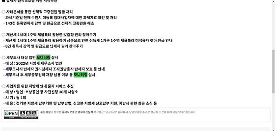 모니터링 = 점검,검토,조사,관찰