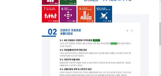모니터링 = 점검,검토,조사,관찰