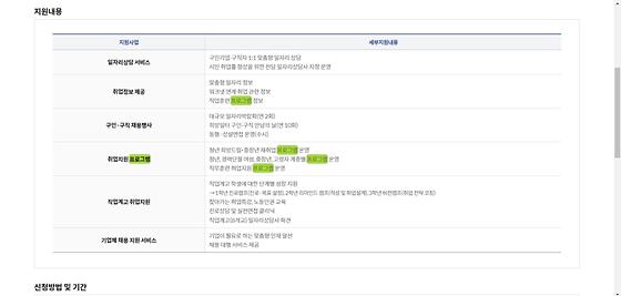 프로그램 : 계획, 활동, 수업, 수강, 지원