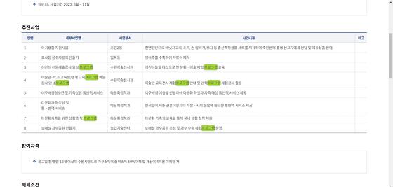 프로그램 : 계획, 활동, 수업, 수강, 지원