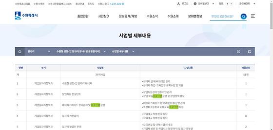 프로그램 : 계획, 활동, 수업, 수강, 지원