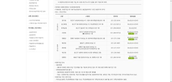프로그램 : 계획, 활동, 수업, 수강, 지원