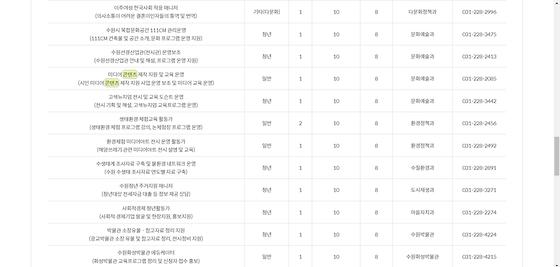 콘텐츠 : 제작물