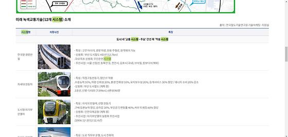 시스템 : 체계,제도, 안내