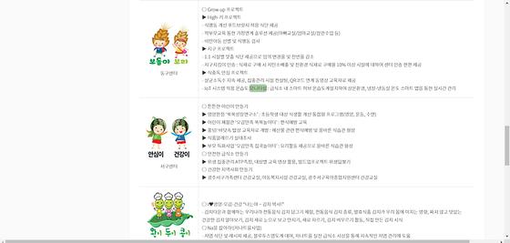 모니터링 : 점검,검토,조사,관찰