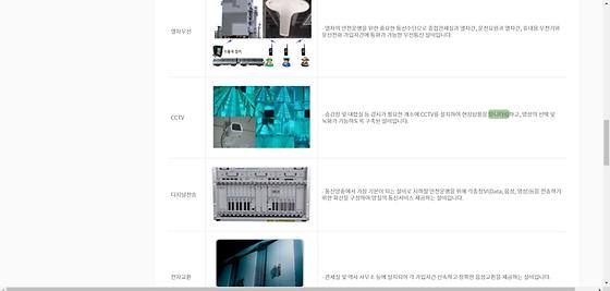 모니터링 : 점검,검토,조사,관찰