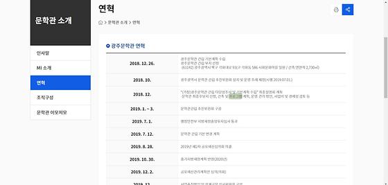 프로그램 : 계획, 활동, 수업, 수강, 지원