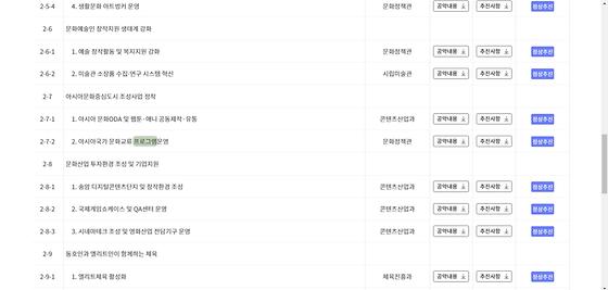 프로그램 : 계획, 활동, 수업, 수강, 지원