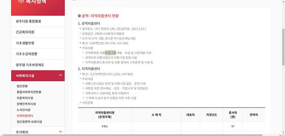 프로그램 : 계획, 활동, 수업, 수강, 지원