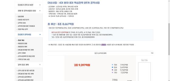 콘텐츠 = 제작물