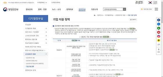 프로그램 : 계획, 활동, 수업, 수강, 지원