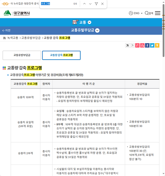 프로그램 = 계획, 활동, 수업, 수강, 지원