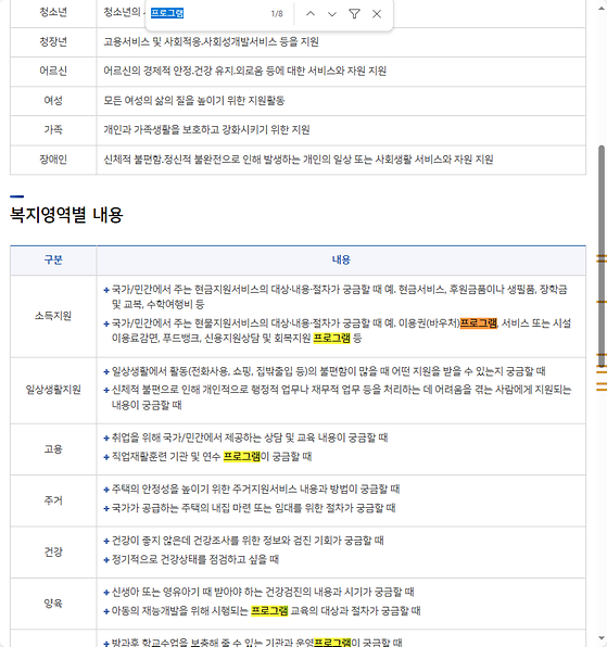 프로그램 = 계획, 활동, 수업, 수강, 지원