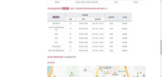프로그램 = 계획, 활동, 수업, 수강, 지원