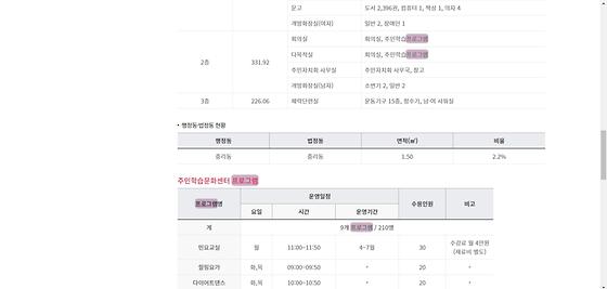 프로그램 = 계획, 활동, 수업, 수강, 지원
