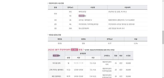 프로그램 = 계획, 활동, 수업, 수강, 지원