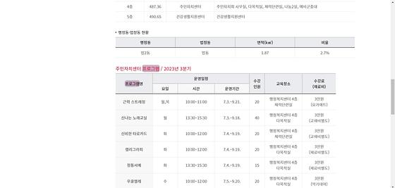 프로그램 = 계획, 활동, 수업, 수강, 지원
