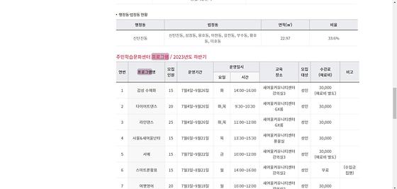 프로그램 = 계획, 활동, 수업, 수강, 지원