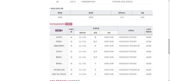 프로그램 = 계획, 활동, 수업, 수강, 지원
