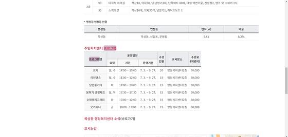 프로그램 = 계획, 활동, 수업, 수강, 지원