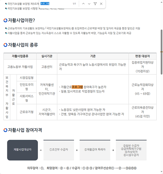 프로그램 = 계획, 활동, 수업, 수강, 지원