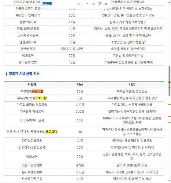 프로그램 = 계획, 활동, 수업, 수강, 지원