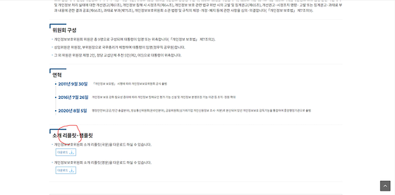 개인정보보호위원회