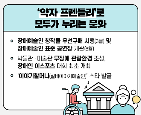약자 프렌들리