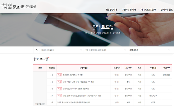 종로구 로드맵을 우리말로 바꿔주세요