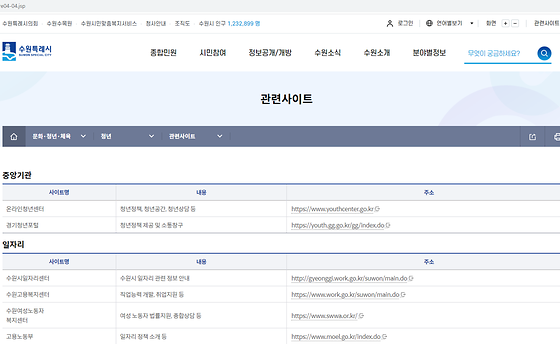 수원시 사이트를 우리말로 바꿔주세요