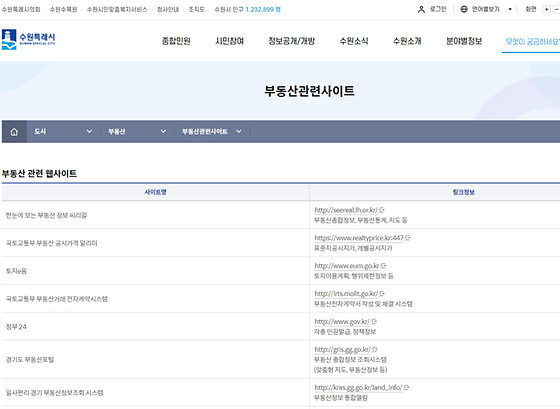 수원시 사이트를 우리말로 바꿔주세요