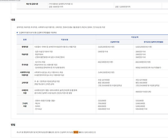 수원시 핫라인을 우리말로 바꿔주세요