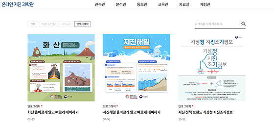 기상청(온라인지진과학관)-인포그래픽