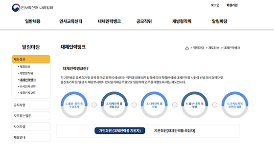 인사혁신처 '대체인력뱅크'