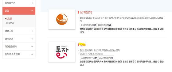 상표정체성