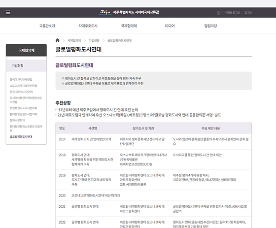 제주시 글로벌을 우리말로 바꿔주세요